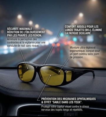 NOCTANE PRO - Lunettes Anti-Éblouissement LED